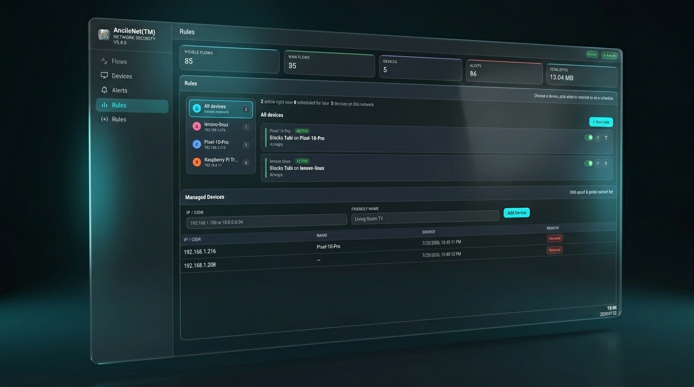 AncileNet Device Policy Rules Dashboard